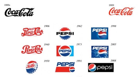 coke logo history
